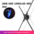 LuminousLink: The Ultimate LED Remote Advertising Display