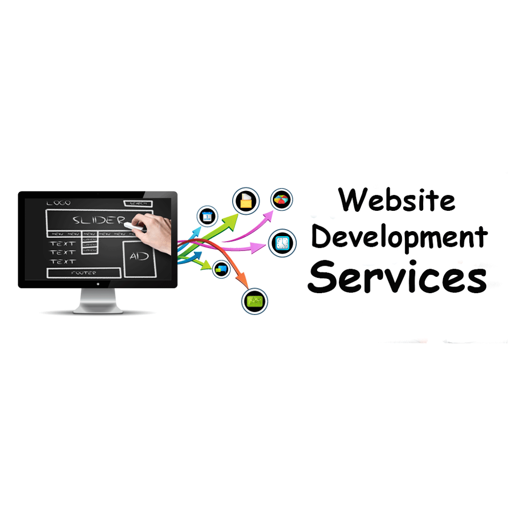 Professional Website designer, Web Development & eCommerece site for online Shopping