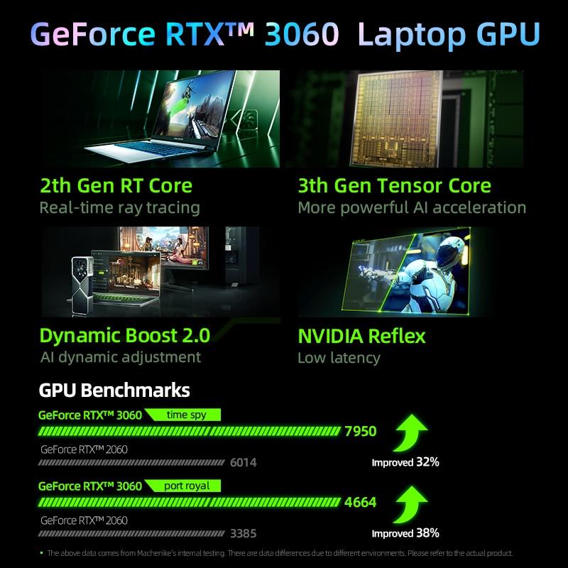 machenike t58 rtx3060 gaming laptop i7 11800h 16g 512g ssd 144hz 15 6 wifi 6 backlit keyboard notebook computer windows 10 laptops